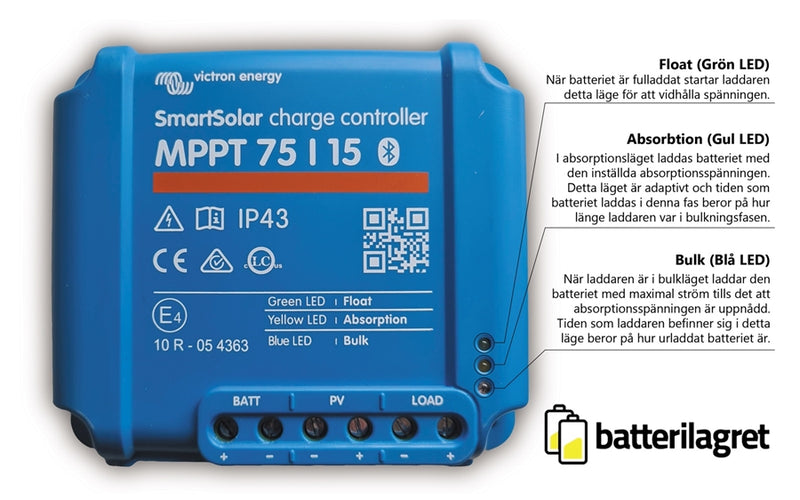 Load image into Gallery viewer, Victron Smart Solar laddningsregulator MPPT 60R 75/15
